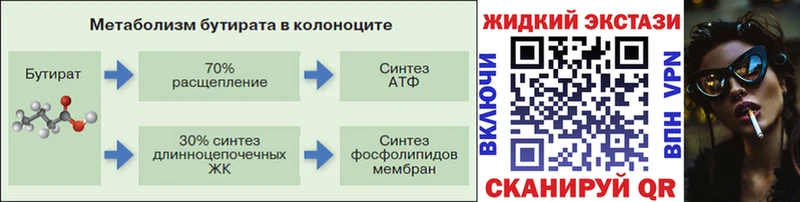 blacksprut   купить закладку  Новомичуринск  БУТИРАТ вода 